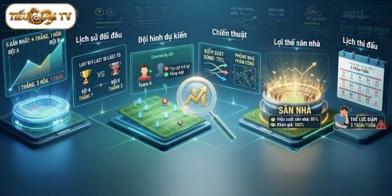 6 yếu tố cần chú ý khi phân tích trận cầu