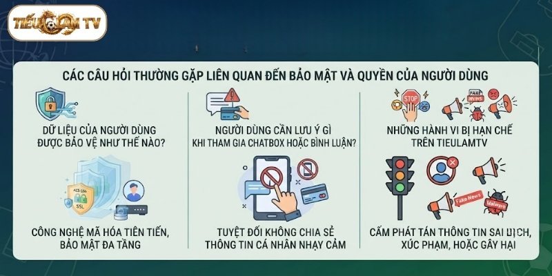 Các câu hỏi thường gặp liên quan đến bảo mật và quyền của người dùng