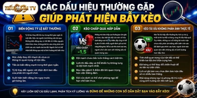 Các dấu hiệu thường gặp giúp phát hiện bẫy kèo