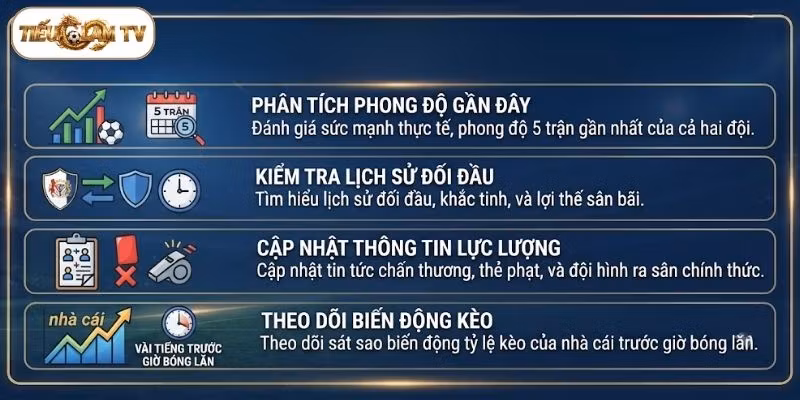 Cách nâng cao tỷ lệ thắng khi chơi kèo đồng banh