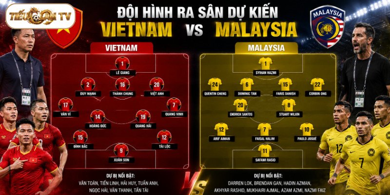 Danh sách đội hình dự kiến của Vietnam vs Malaysia