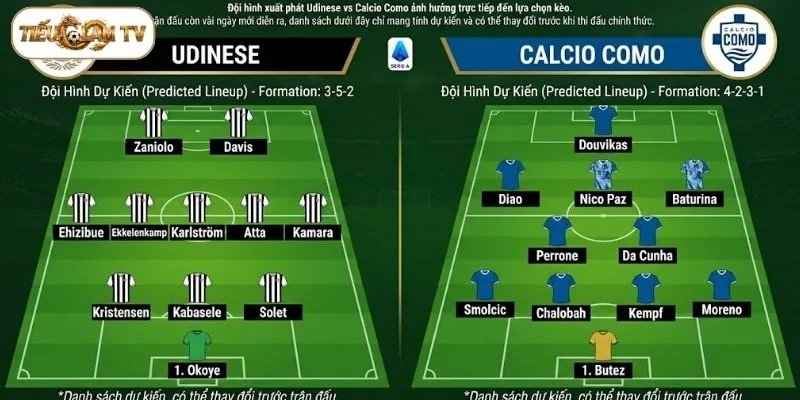 Đội hình dự kiến ra sân của Udinese - Calcio Como