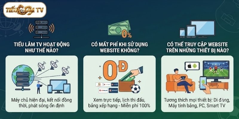 Giải đáp câu hỏi thường gặp cho người lần đầu sử dụng nền tảng
