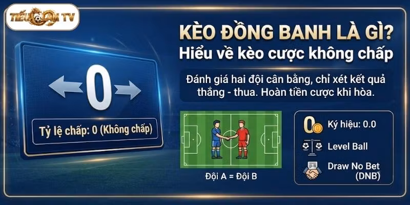 Kèo đồng banh là gì? Đây là kèo cược không chấp bàn