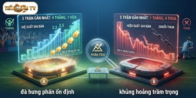 Kinh nghiệm soi kèo qua phong độ gần đây của hai đội