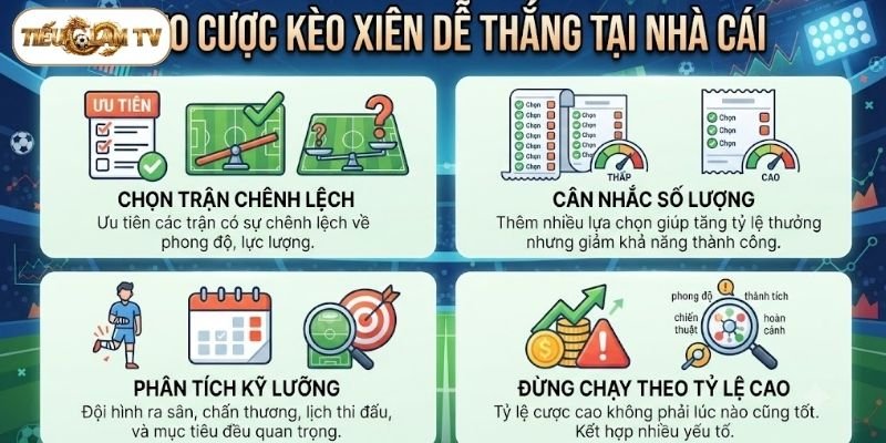 Mẹo cược kèo xiên dễ thắng tại nhà cái