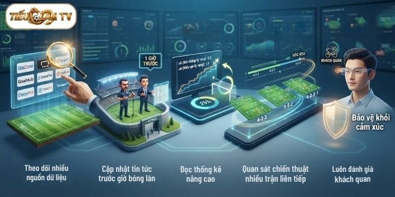 Mẹo giúp phân tích trận đấu chính xác hơn
