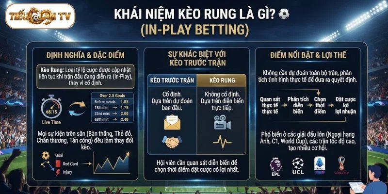Nắm rõ về kèo rung là gì