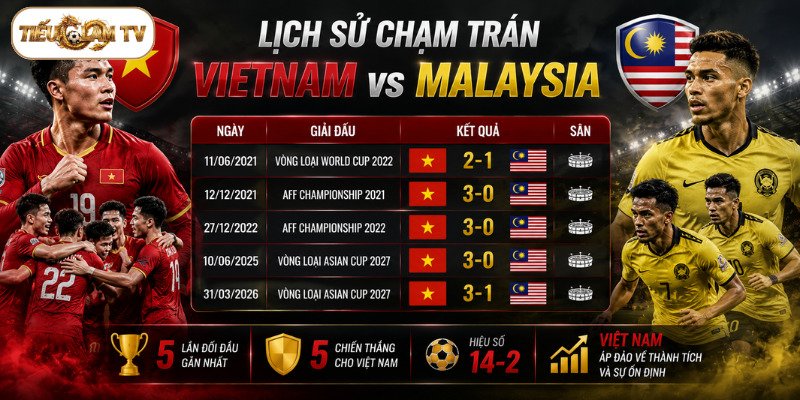 Những lần đối đầu đáng chú ý giữa Vietnam vs Malaysia