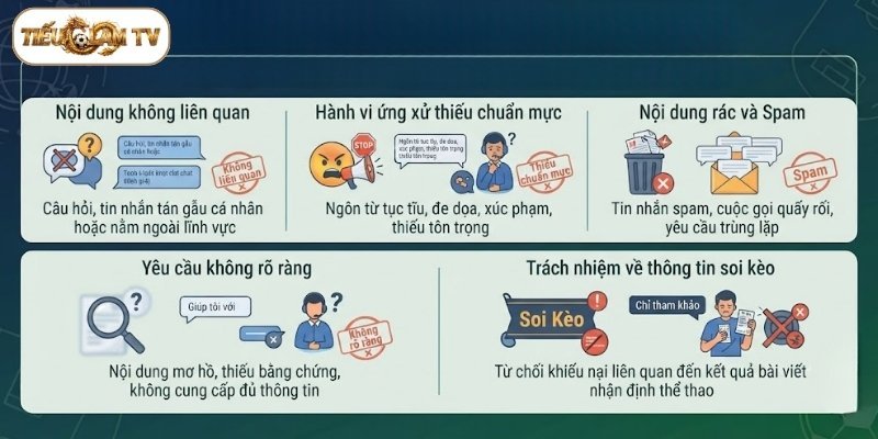 Quy định dành cho người dùng khi gửi yêu cầu hỗ trợ
