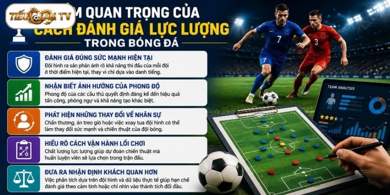 Tầm quan trọng của cách đánh giá lực lượng trong bóng đá