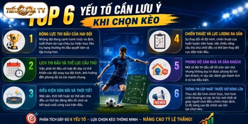 Top 6 yếu tố cần lưu ý khi chọn kèo