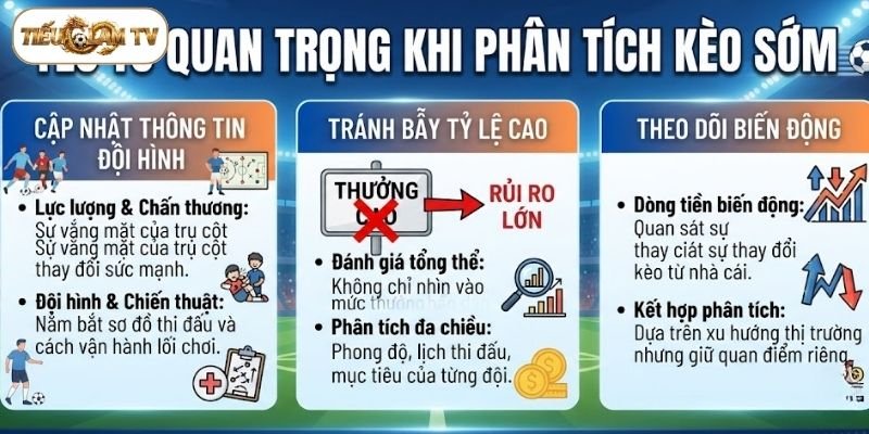 Yếu tố quan trọng khi phân tích kèo sớm
